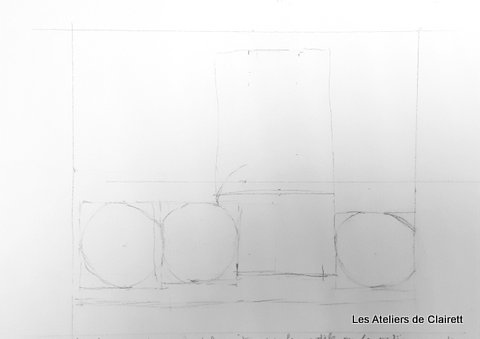 Méthode de prise de mesure - nature morte