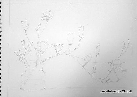 Nature morte - prise de mesure