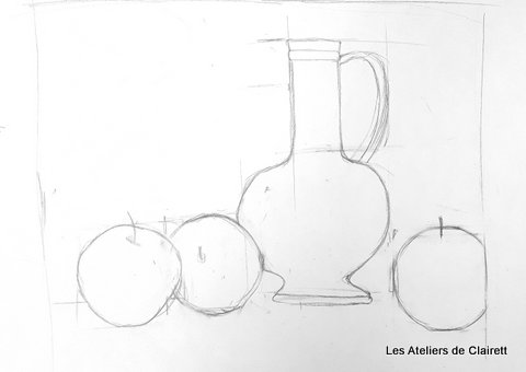 Méthode de prise de mesure - nature morte