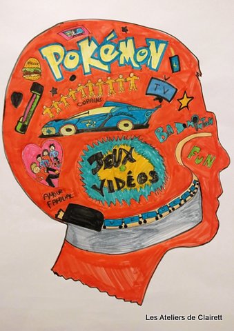 Guissepe Arcimboldo dessin enfant arcimboldo