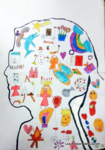 dessin enfant arcimboldo