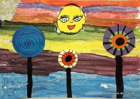 https://www.lesateliersdeclairett.com/peinture-enfant-hundertwasser/