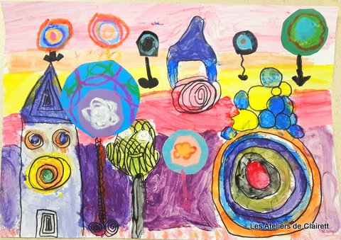 https://www.lesateliersdeclairett.com/peinture-enfant-hundertwasser/
