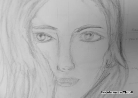 portrait face et profil