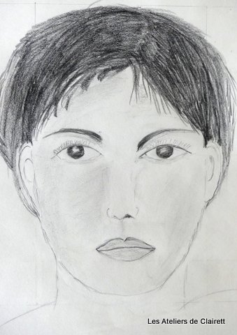 portrait face et profil