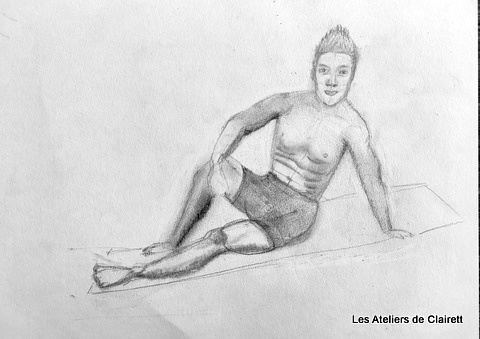 etude corps humain posture position