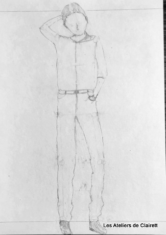 etude corps humain posture position