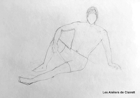 etude corps humain posture position